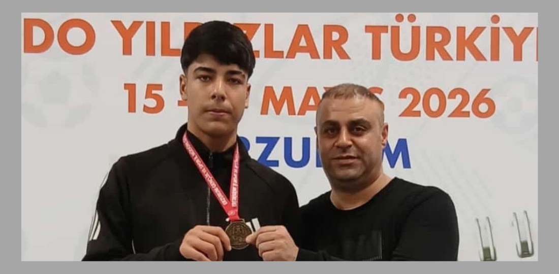 Türkiye Şampiyonu Direnç Kip